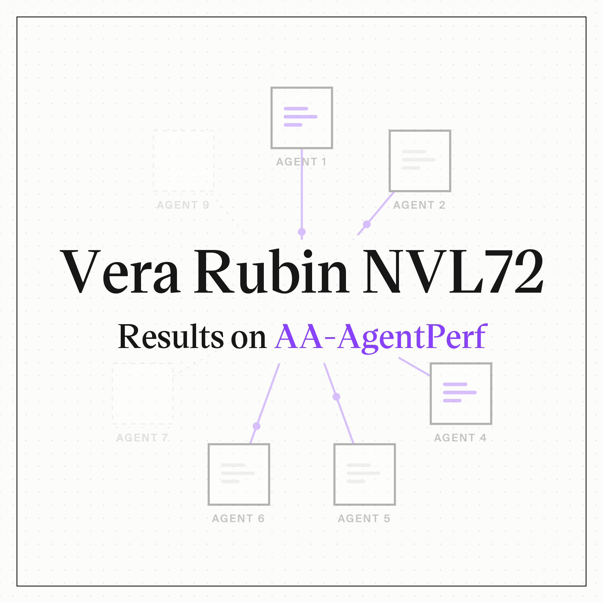 First AA-AgentPerf results for NVIDIA Vera Rubin NVL72