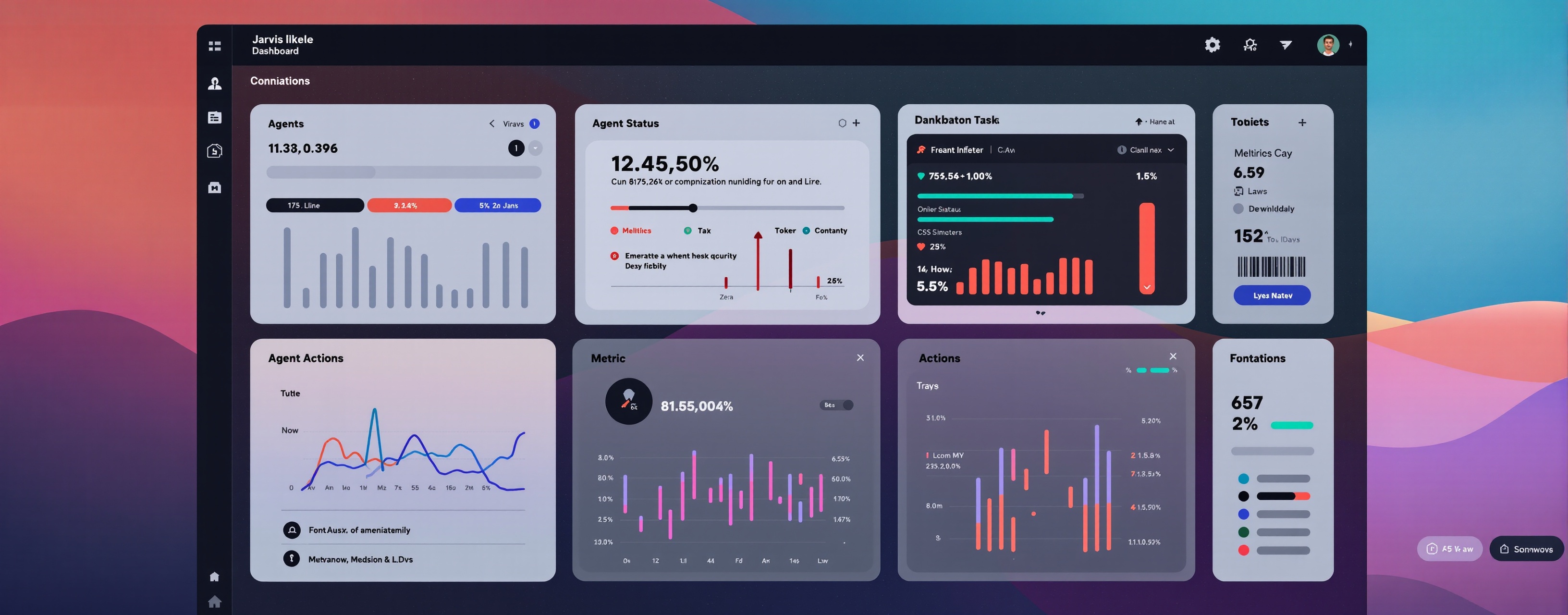 Jarvis-like dashboard | MicroEval | Artificial Analysis
