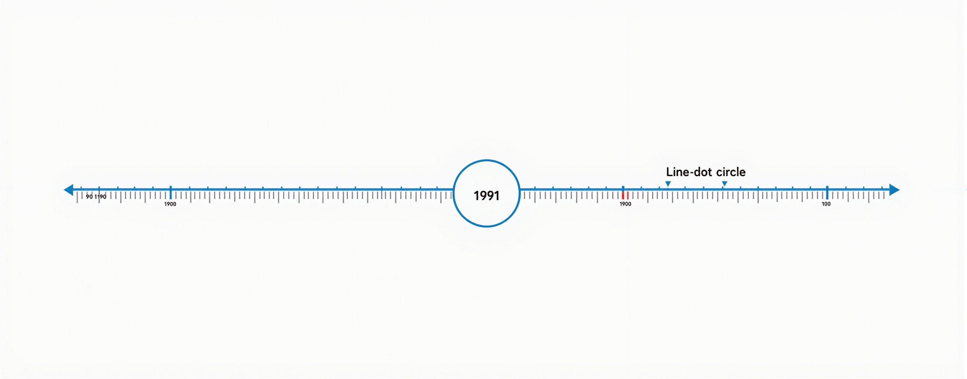 Line dot circle | MicroEval | Artificial Analysis